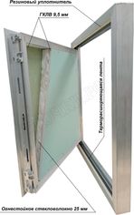 Люк под покраску Мега-Мастер Элит II, противопожарный, 1 створка, средний профиль Люк под покраску Мега-Мастер Элит II, противопожарный, 1 створка, средний профиль