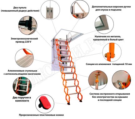 Чердачная лестница LRF Elektra Aluminum Чердачная лестница LRF Elektra Aluminum