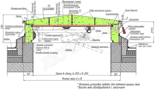 Люк для выхода на крышу Люк для выхода на крышу