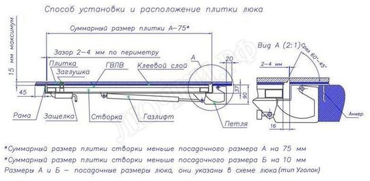 Напольный люк Невидимка-бюджет 800*600 Напольный люк Невидимка-бюджет 800*600